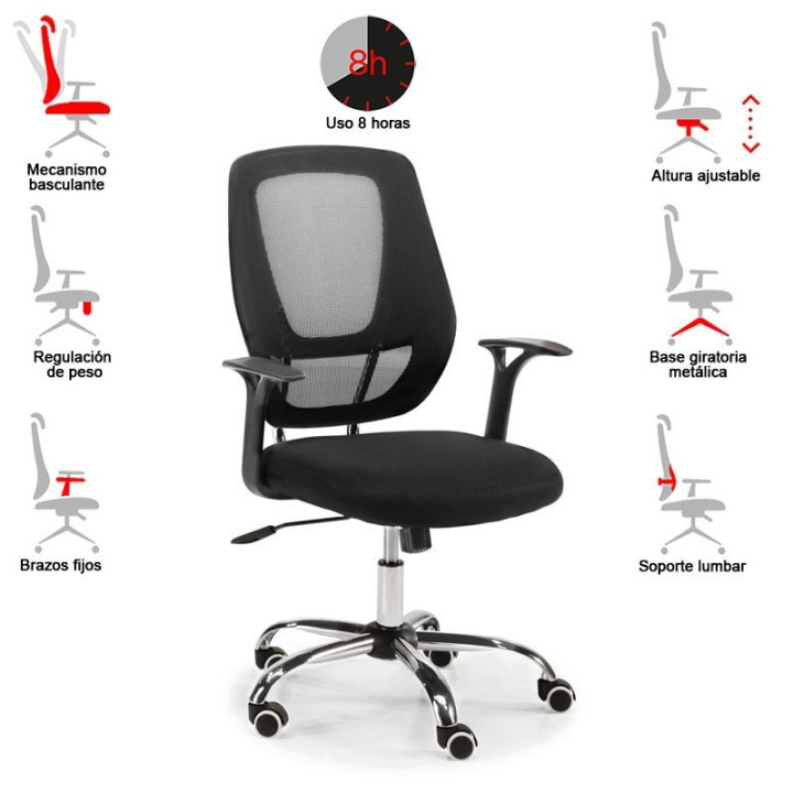 Operative Chair GENOVA Model Black breathable “honeycomb” seat.