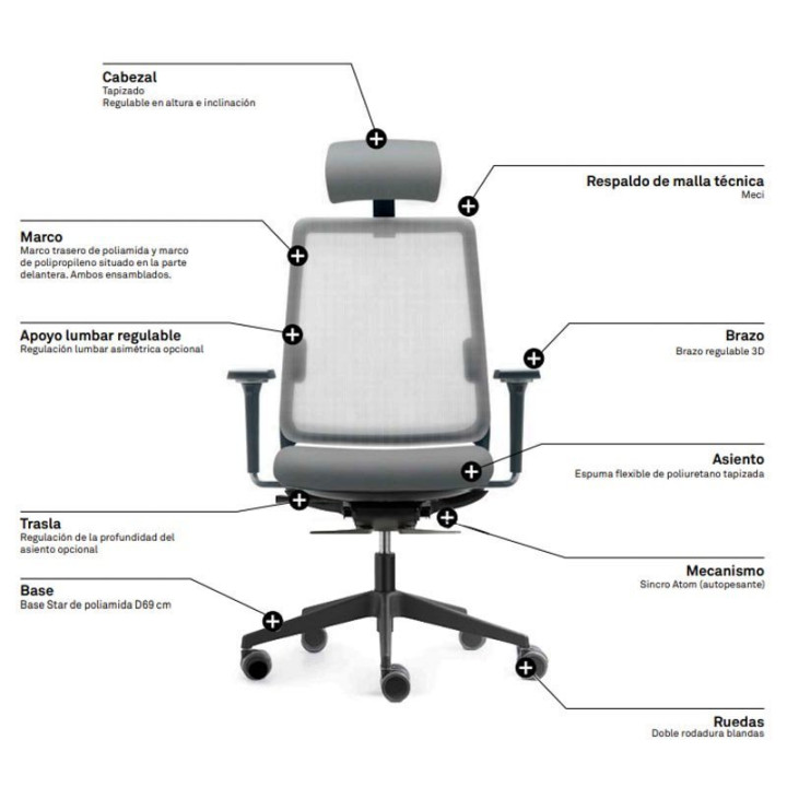 FORMA 5 SENSE Home Edition Task Chair. Headrest and 3D Arms. - view 10