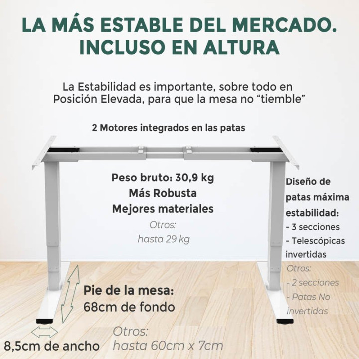 Mesa Elevatória DUAL da NOMA - vista 8