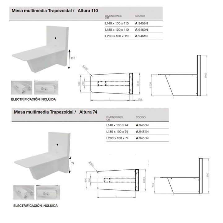 Ofitres Multimedia Table | FactoryOficina