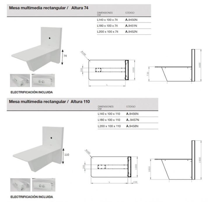 Ofitres Multimedia Table | FactoryOficina