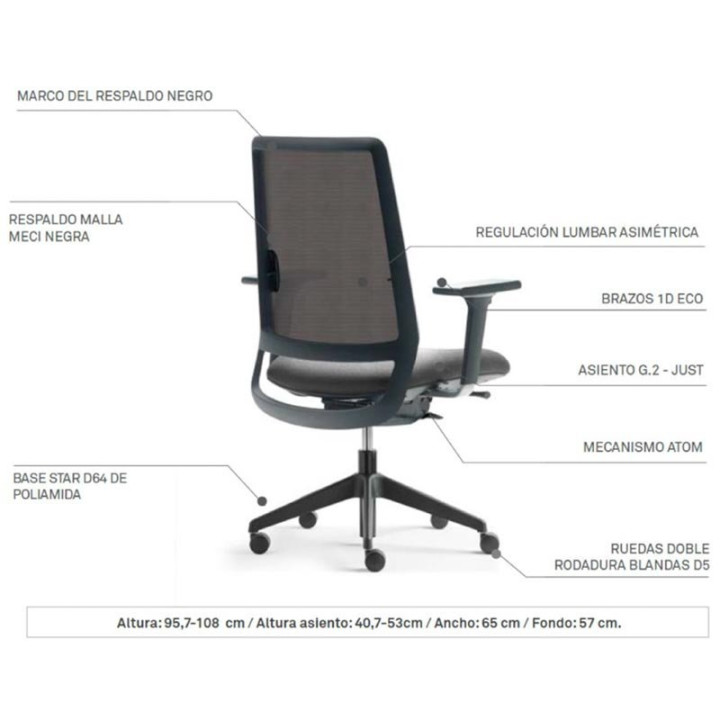 FORMA 5 SENSE Task Chair · Advanced Configuration