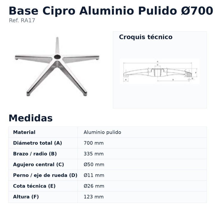 Esquema e medidas da base Cipro RA17 Ø700