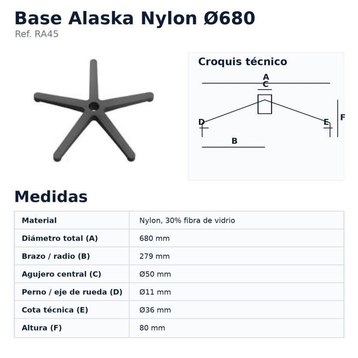Croquis y medidas de la base Alaska RA45 Ø680