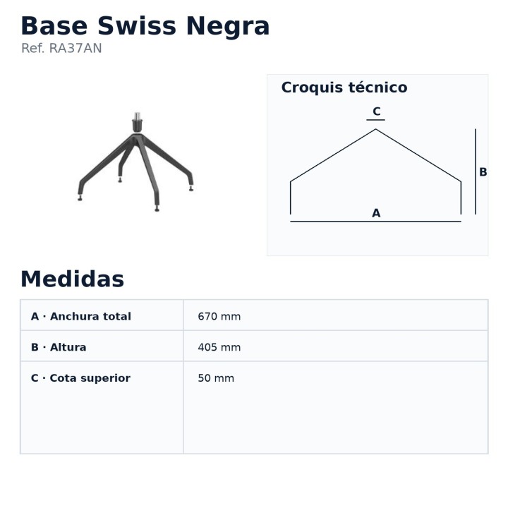 Esquema e medidas RA37AN