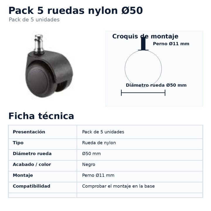 Ficha técnica e compatibilidade