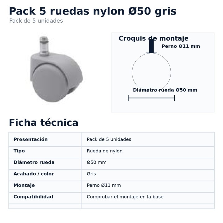 Technical specifications and compatibility