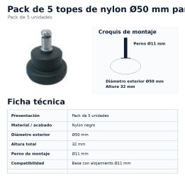 Technical specifications and compatibility