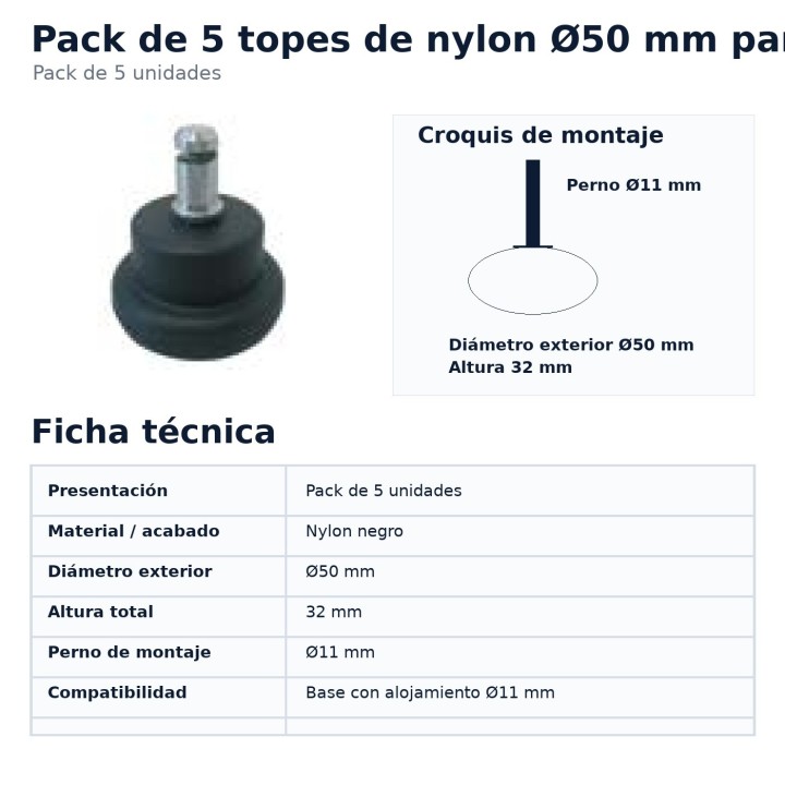 Technical specifications and compatibility