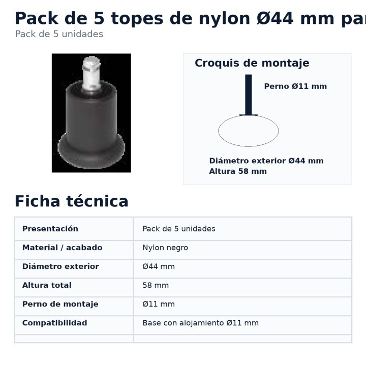 Technical specifications and compatibility